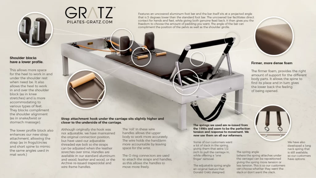 Classic Pilates LA Gratz equipment